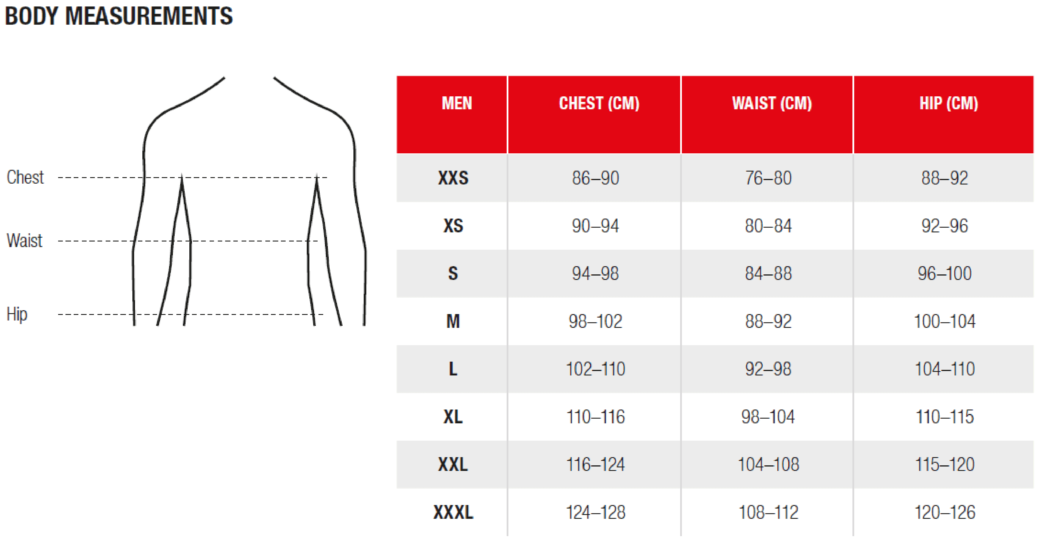 replica bag quality chart